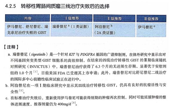 紧跟前沿律动，聆听指南声音——2020年CSCO GIST指南巡讲收官之旅