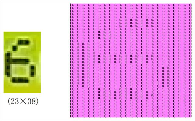 简单的BP网络识别液晶中的数字实验