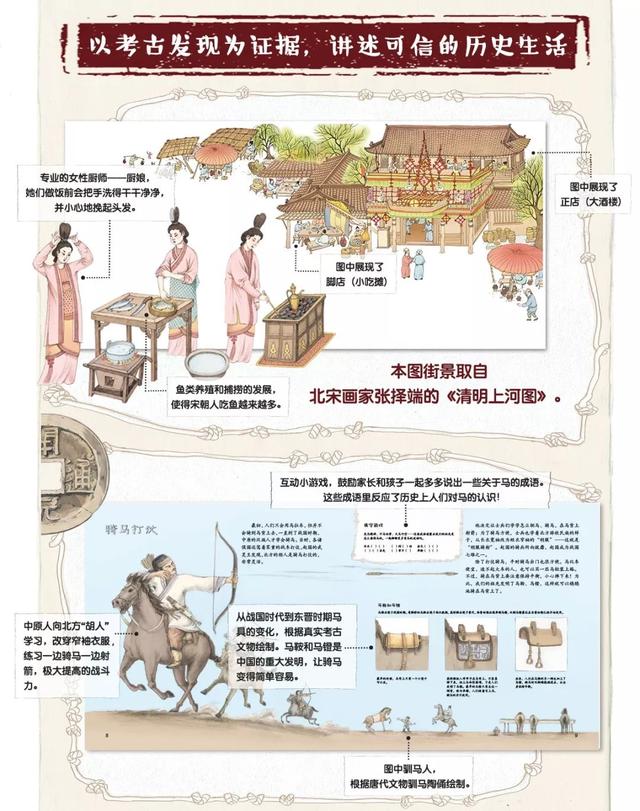 你的育儿经▲周末荐读 | 《中国国家博物馆儿童历史百科绘本》