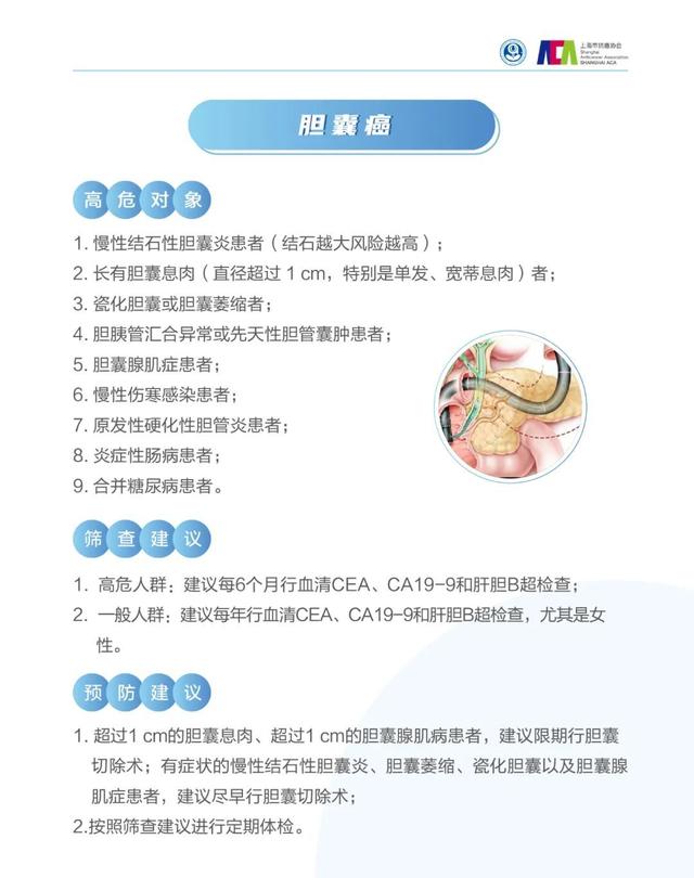 筛查|新版《居民常见恶性肿瘤筛查和预防推荐》发布