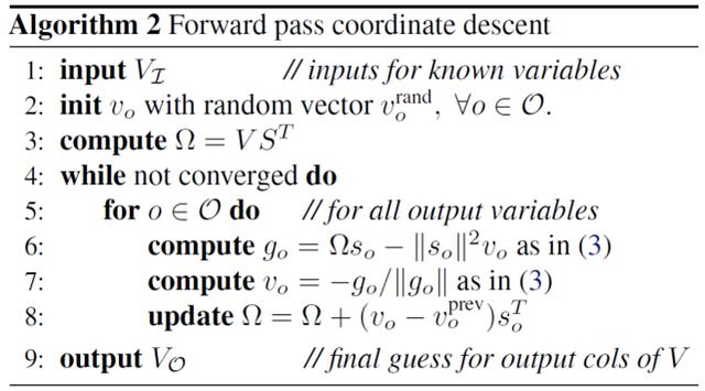 从Bengio演讲发散开来：探讨逻辑推理与机器学习