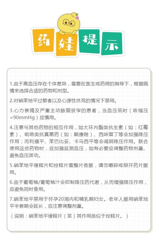 降压药那么多，为何硝苯地平脱颖而出？