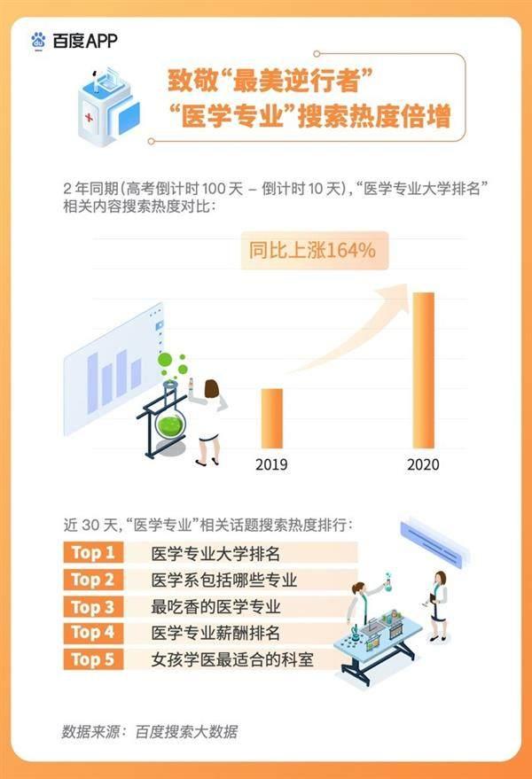 再次泪目！2020百度沸点年度人物系列榜单发布 爱国精神下国民凝聚力空前