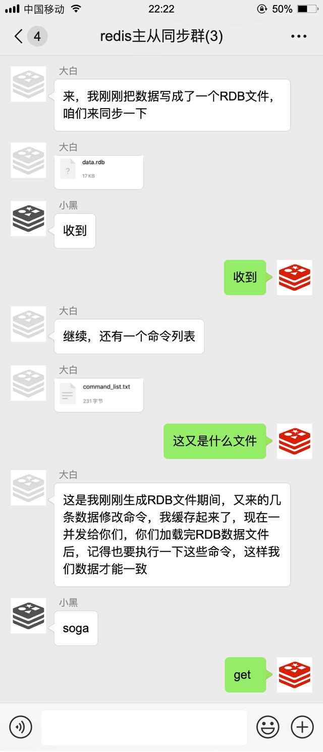 那天，我被拉入一个Redis群聊···