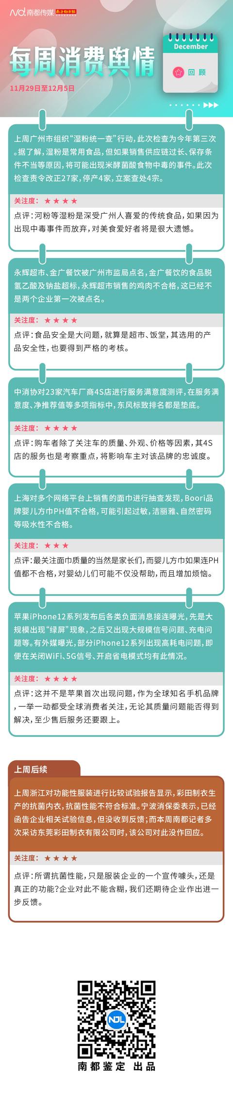 每周消费舆情：苹果手机被曝高耗电，彩田未回应质量问题