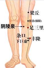 摆脱半身不遂，针灸来帮忙