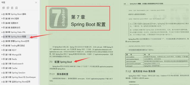 吹爆！阿里新产Spring Boot高级笔记，肝完变秃也变强