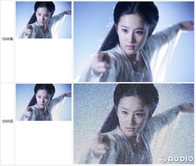 耳机麦克风市场突变，主动降噪专用麦克风成最新需求