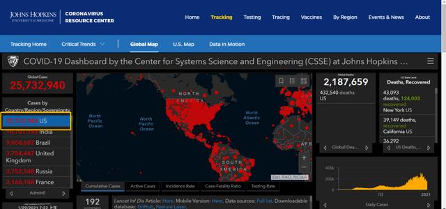 美国|美国公布了！美媒：这是二战后最惨一年