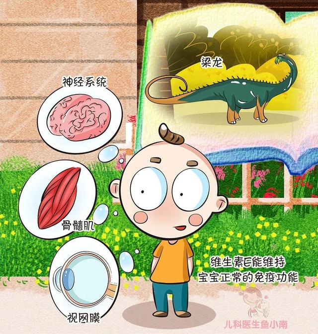 天空的彩虹|超有趣的营养绘本·小恐龙营养奇遇记，带宝宝学会好好吃饭