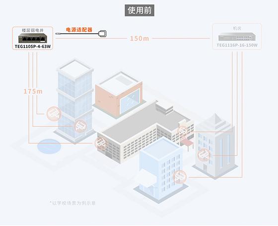 腾达首款PoE中继宝TEG1105PD强势来袭，最远中继325米