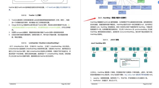 牛掰！双非Java校招进字节跳动月薪30K，他刷的题我要到了