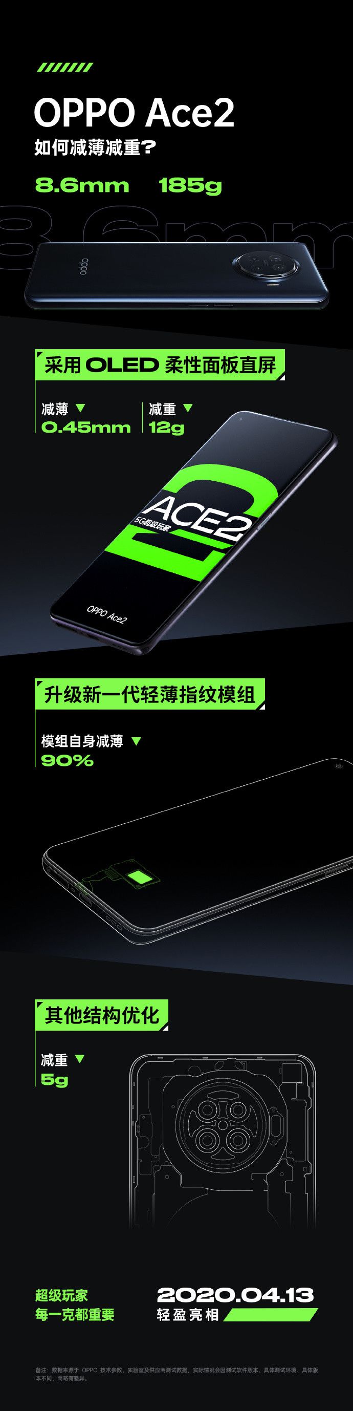 太平洋电脑网：5G手机OPPO Ace2放大招：冰箱下安兔兔跑分再获突破