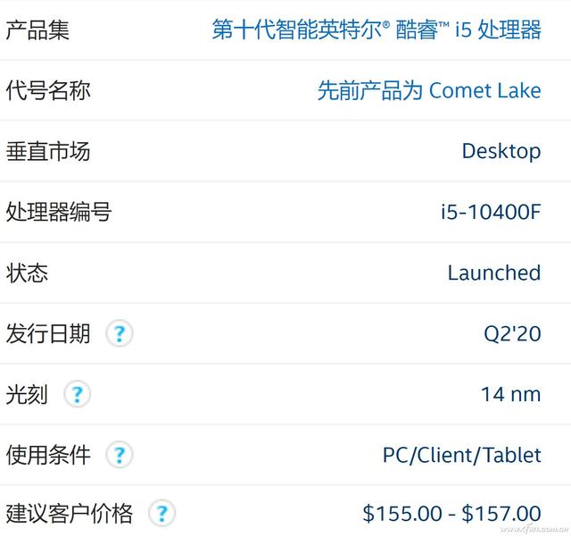 低调重磅 入门游戏CPU新选择