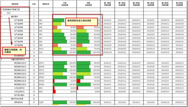 如何让基于.NET架构的树形动态报表设计与应用更容易？