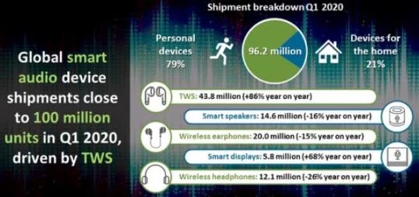 陆小曼|超越华为、仅次三星!红米新王牌诞生,登上拿下世界第三的宝座