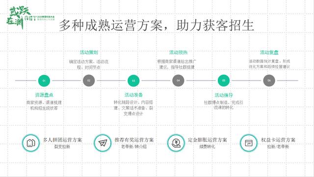 GET|有赞教育负责人胡冰：做教育招生“新基建”不止于工具