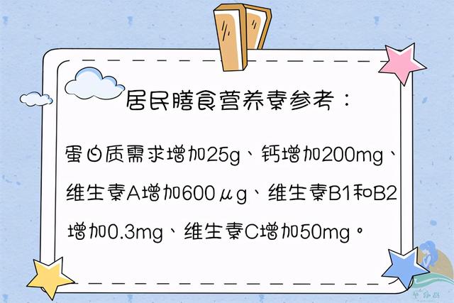 月子里营养到底该咋补？记住“四吃三不吃”，产妇恢复好、娃聪明