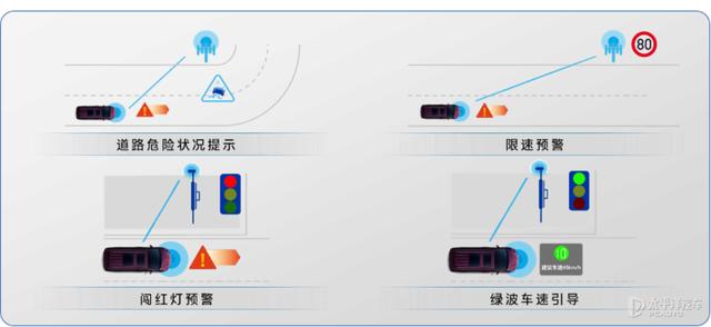 售31.39万元起 新款别克GL8家族智能配置升级