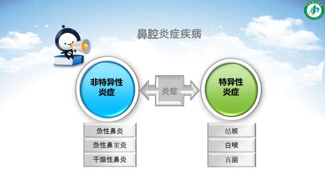 【你的育儿经】宝宝流鼻血？可能是这几个原因造成的！别不当回事儿