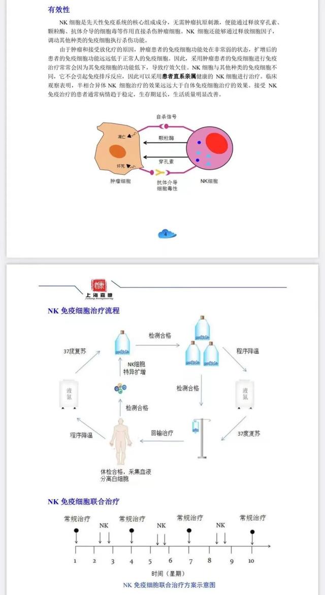 治疗|青海胃癌患者案例，揭开肿瘤治疗黑幕