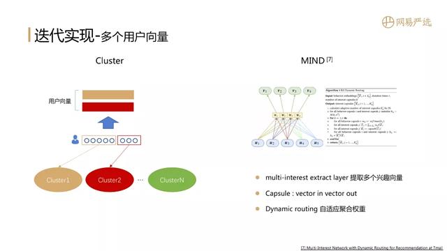 "全能选手"召回表征算法实践