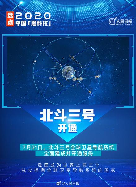 硬核！盘点2020中国黑科技新成就