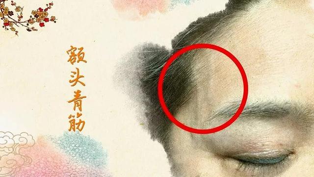 结节到底是什么？