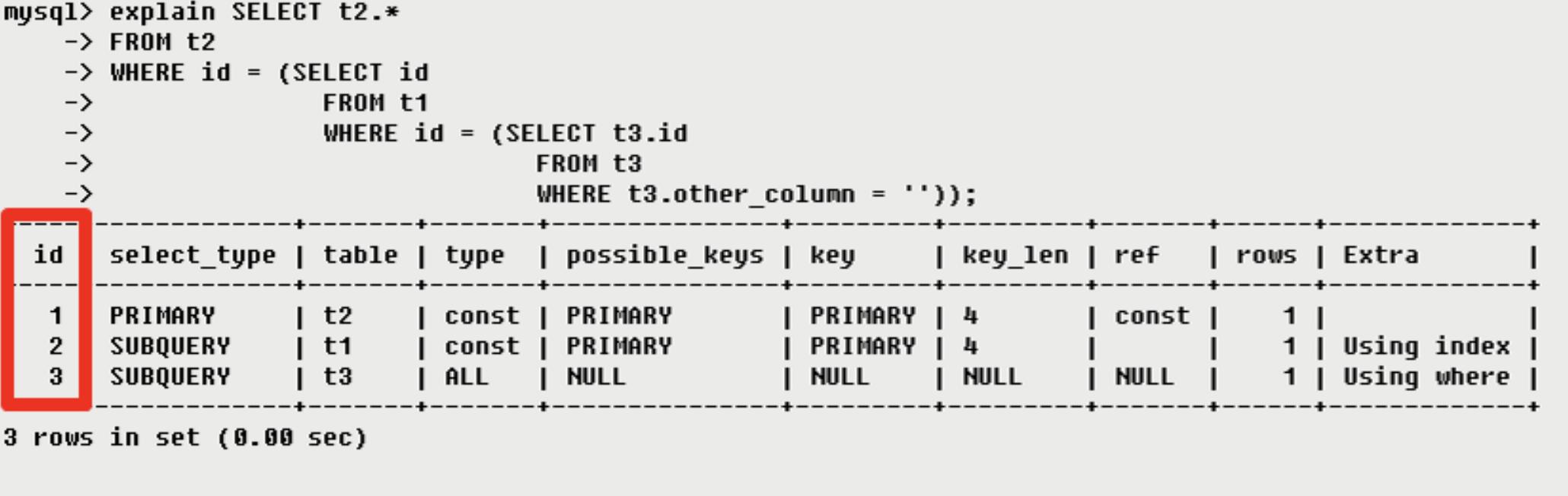 MySQL性能优化——Explain使用分析