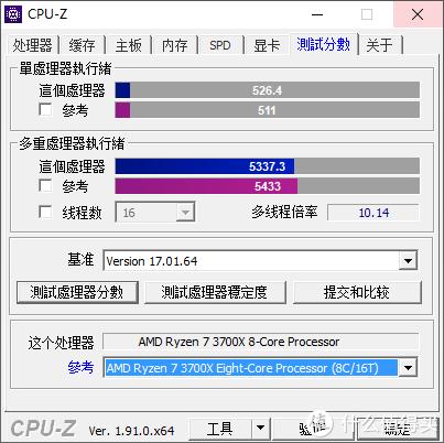 将ITX进行到底！AMD锐龙3700X装机纪实