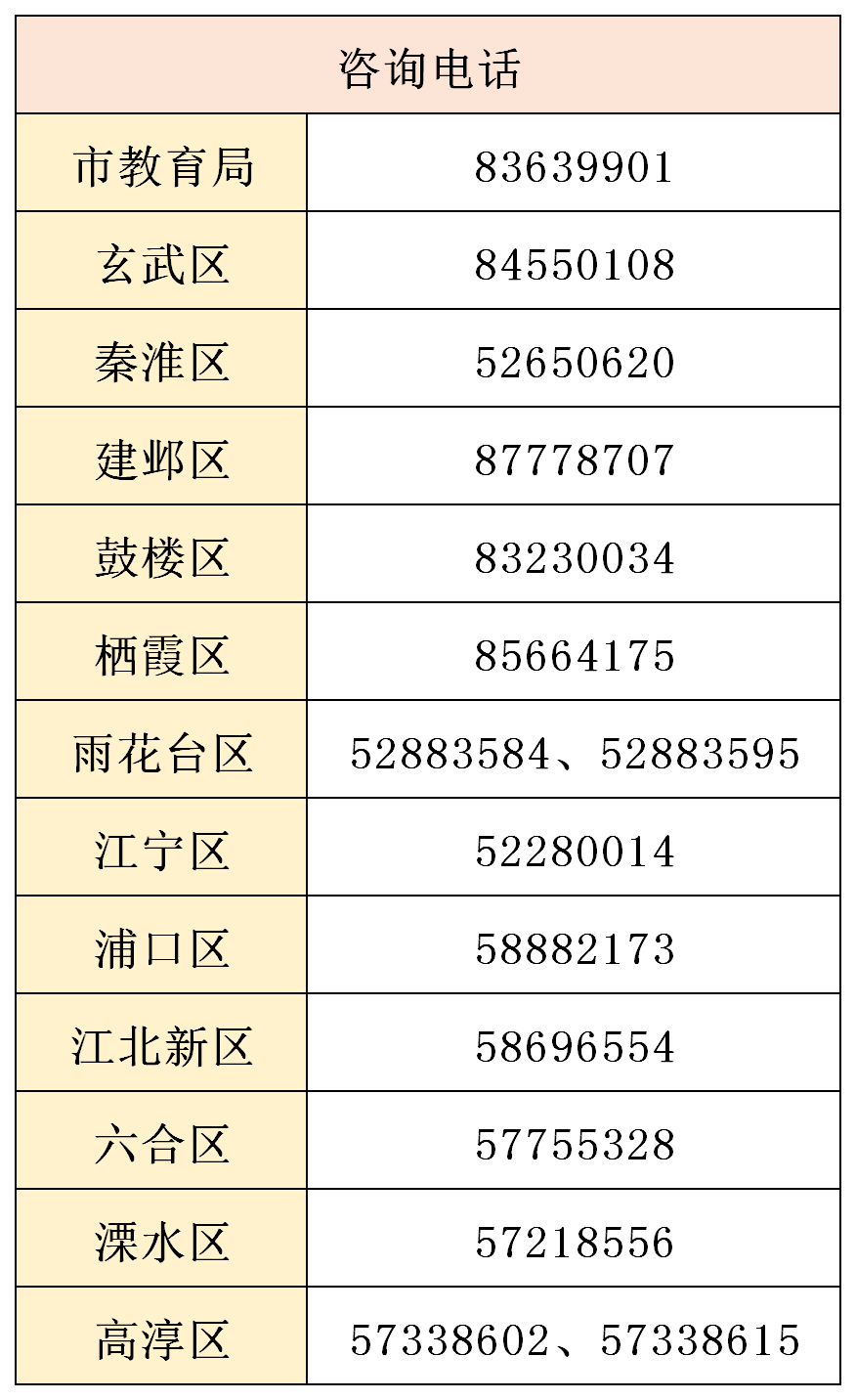 「暖先生格调」实拍！开学第一天，南京老师紧急通知！上课、吃饭是这样的……