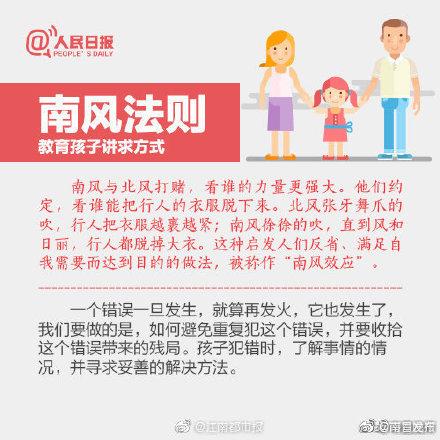 小孩|你小时候被父母打过吗？