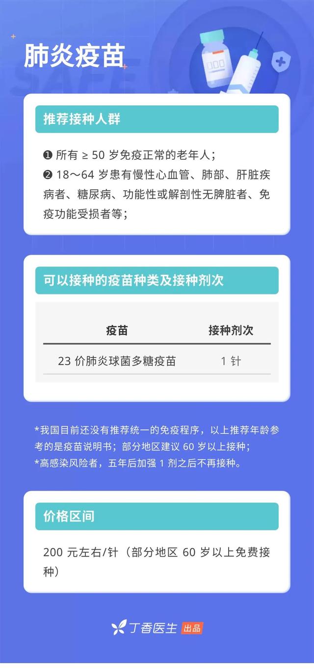 成人也要打疫苗！9 种你可能漏打的疫苗，时间表都帮你排好了