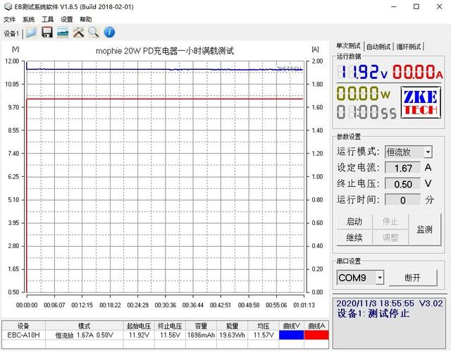 经典传承，质量保证：mophie 20W PD 充电器评测