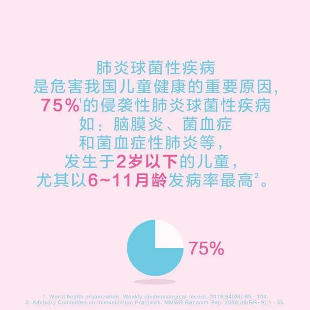 『你的育儿经』@家长们：这个疫苗及时给孩子接种，能抵御肺炎球菌侵袭！