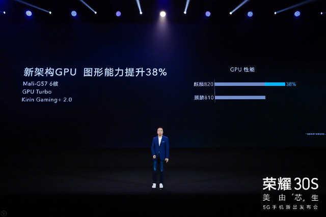 勇哥科技：主流5G处理器大对比：麒麟820/骁龙765G/骁龙865谁是最香神U