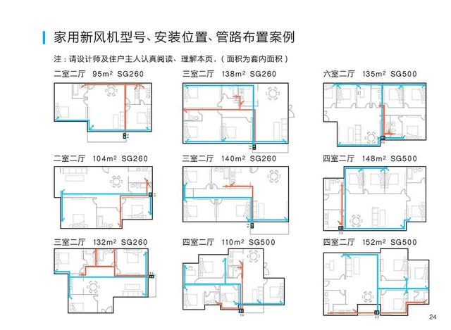 客厅这2万块，你又白花了