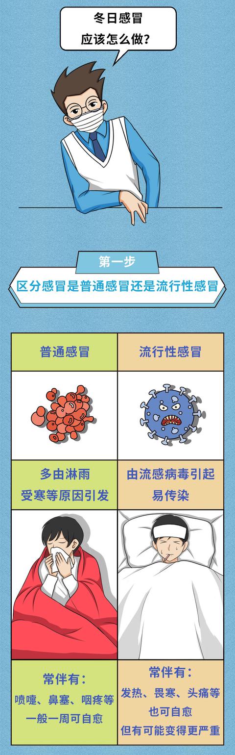 寒风来袭，气温下降，想要不打喷嚏？预防感冒记住这5招