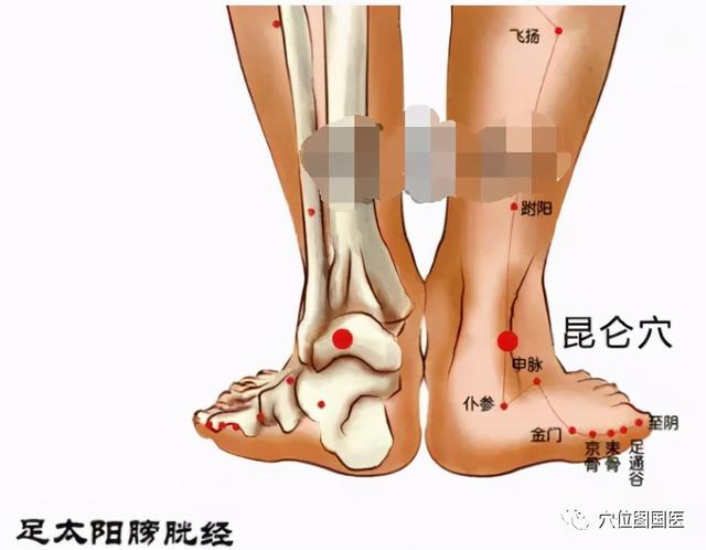 脚跟连着肾，经常痛怎么办？