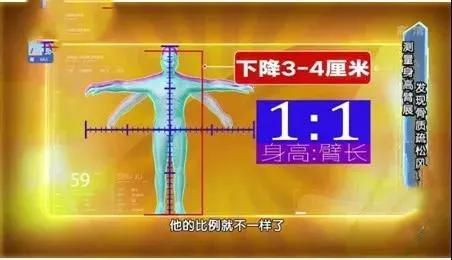 风险|在家就能做的全面“体检”，轻松自测身体