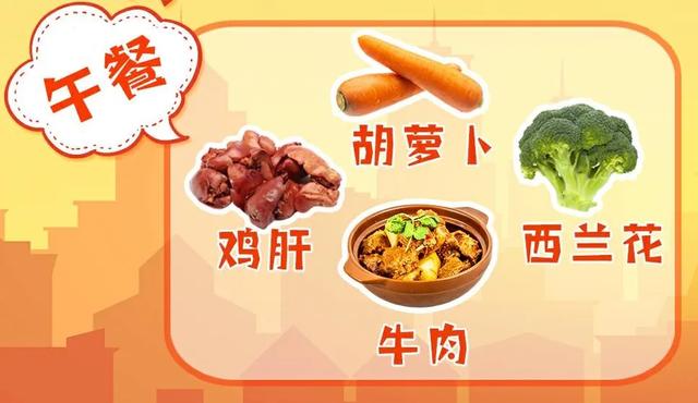 贫血|贫血别大意，可能增加胃癌风险！三餐这么吃，补足营养，远离胃癌