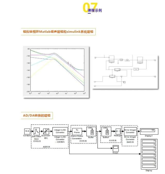 Matlab Simulink 设计与建模课程直播前免费试听