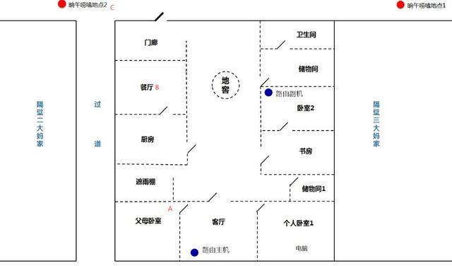 四核强性能，华硕XD4灵耀AX魔方分布式路由评测