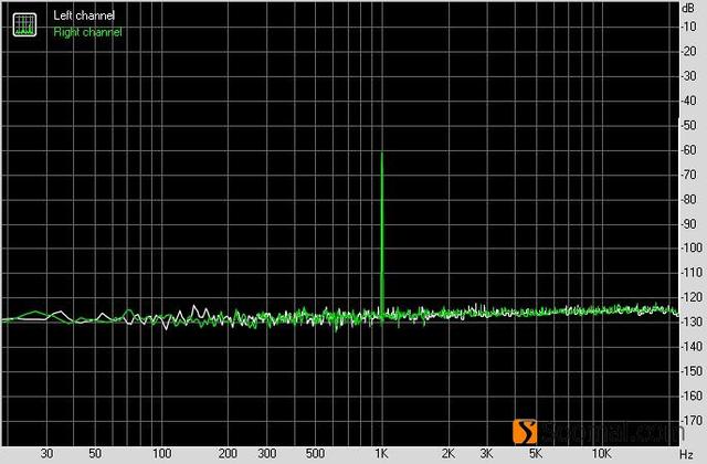 高登音频 GOLDENWAVE GA-X evolution耳机放大器测评报告「Soomal」