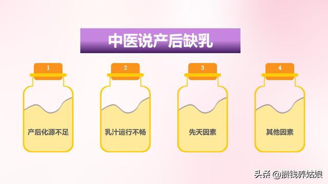 「超级宝妈」产后缺乳怎么办？