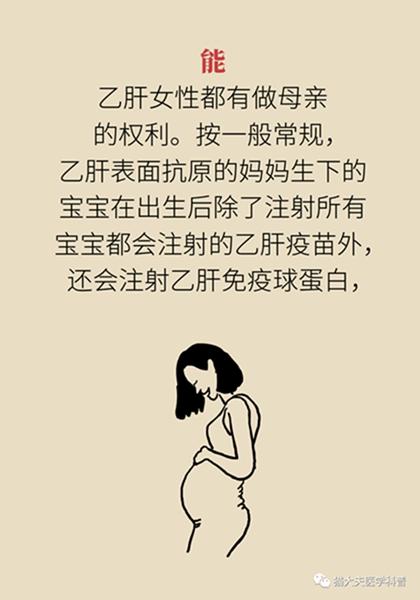北京天坛医院|聚餐会传染乙肝？乙肝会变成肝癌？……关于乙肝的N个真相