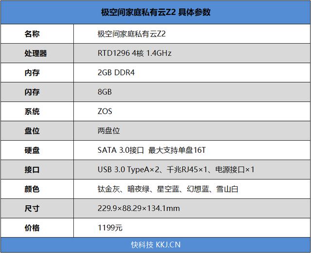 挑战传统NAS的国产新秀！极空间Z2私有云评测：简单到人人都会用