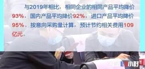 降幅93%，便宜1万多元！揭秘冠脉支架断崖式降价背后的秘密→