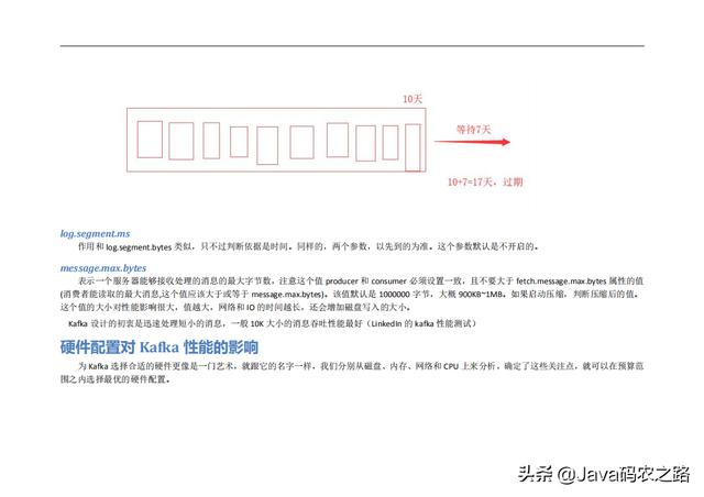 京东二面痛遭中间件虐杀，30天含恨学透这套学习小册，挺进阿里