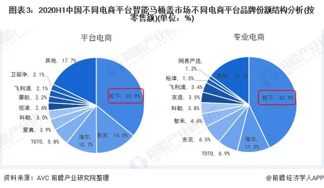 前瞻智能家居产业全球周报第97期：余承东吐槽智能家居“晚熟”，魅族创立Lipro品牌入局